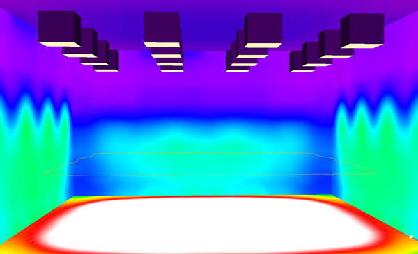 全光譜陽光模擬器如何選型？